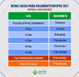 notícia: Governo prorroga prazo para desconto da primeira parcela ou cota única do IPVA para até 15 de junho