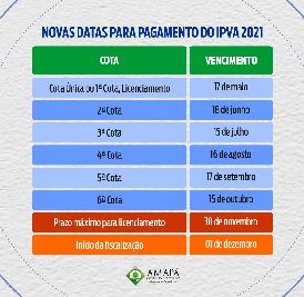 notícia: Desconto do IPVA para cota única é prorrogado até 17 maio